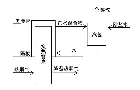 新奥官方网站 新奥官方网站